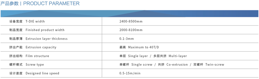 ZLX-GEO系列土工膜、防水板、土工淋膜復(fù)合膜生產(chǎn)線1.jpg